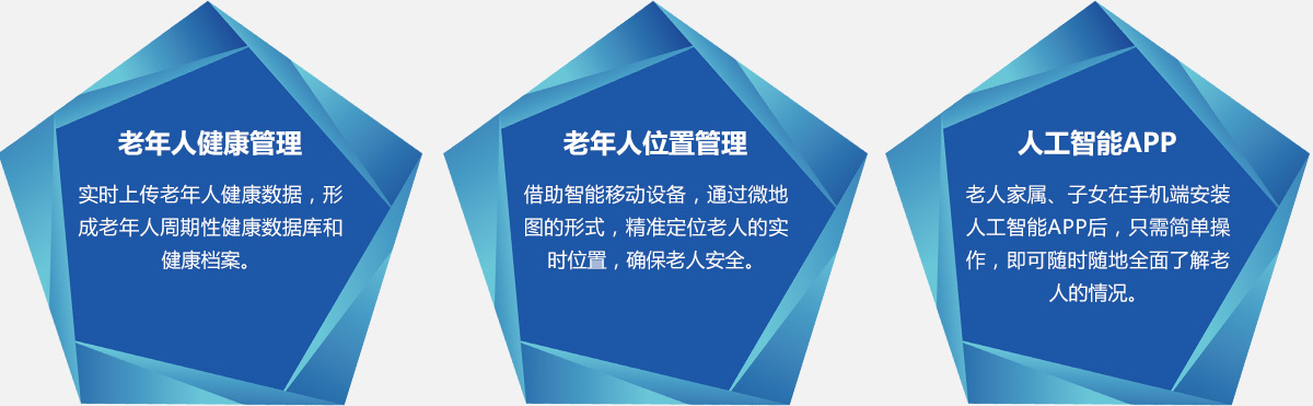 康健治理-bifa必发养老【官网】